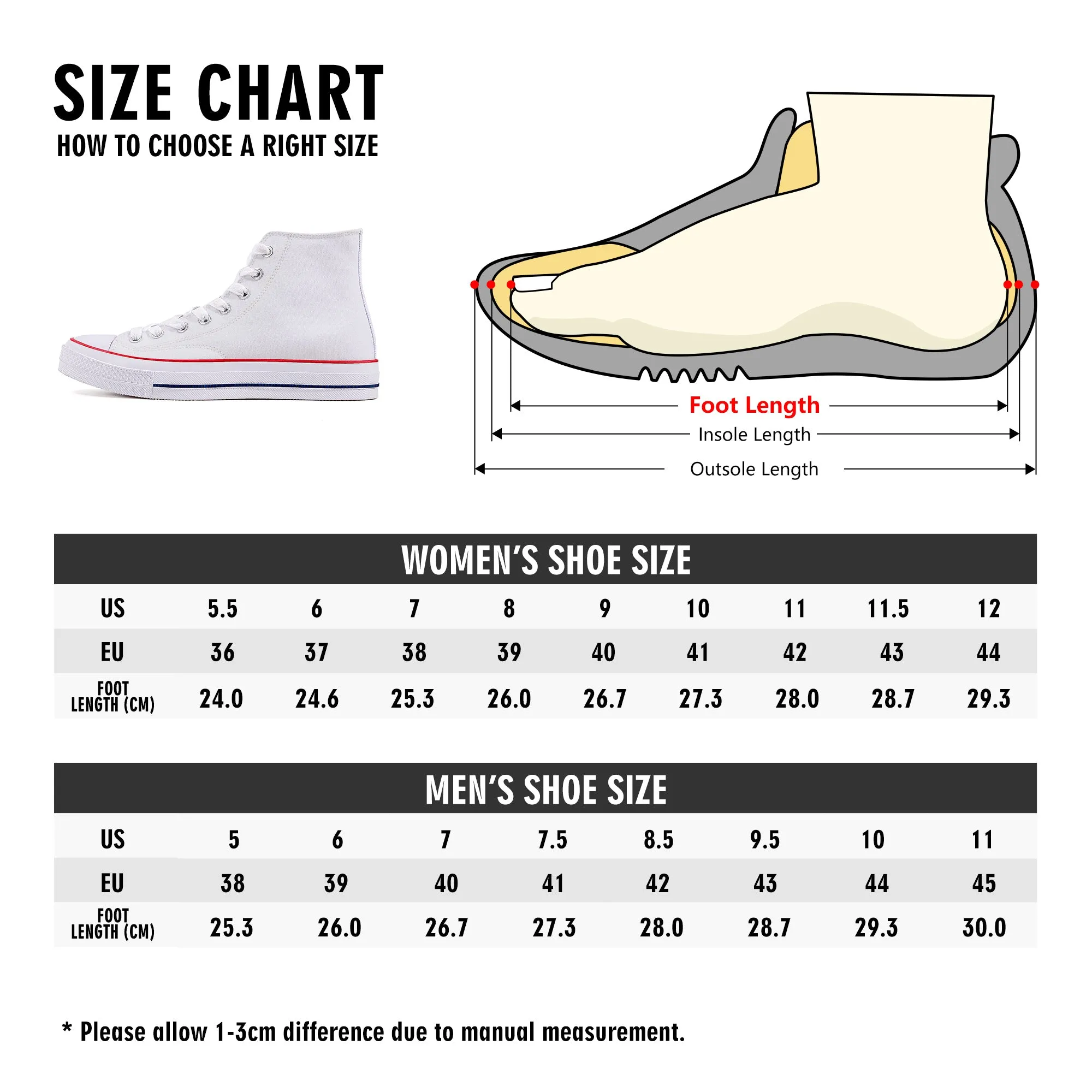 Field Tripper Canvas High Top Shoes