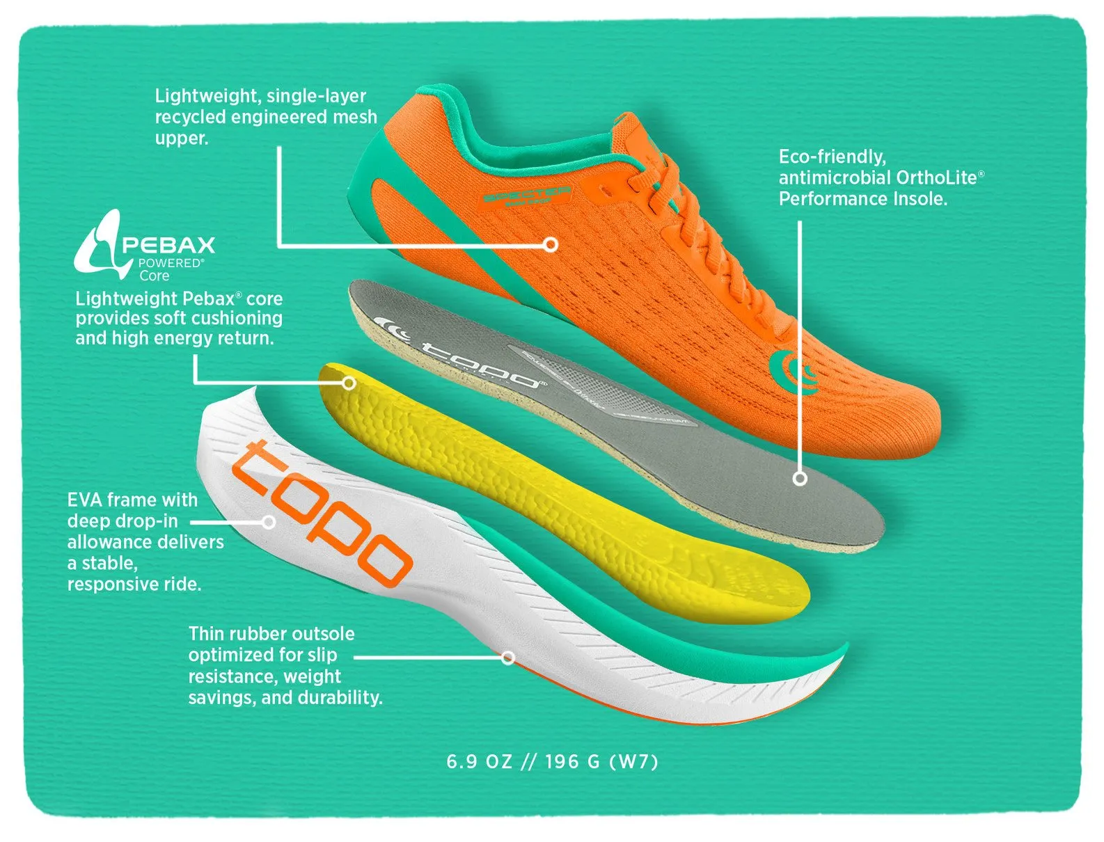 Topo Athletic Women's Specter Road Running Shoes